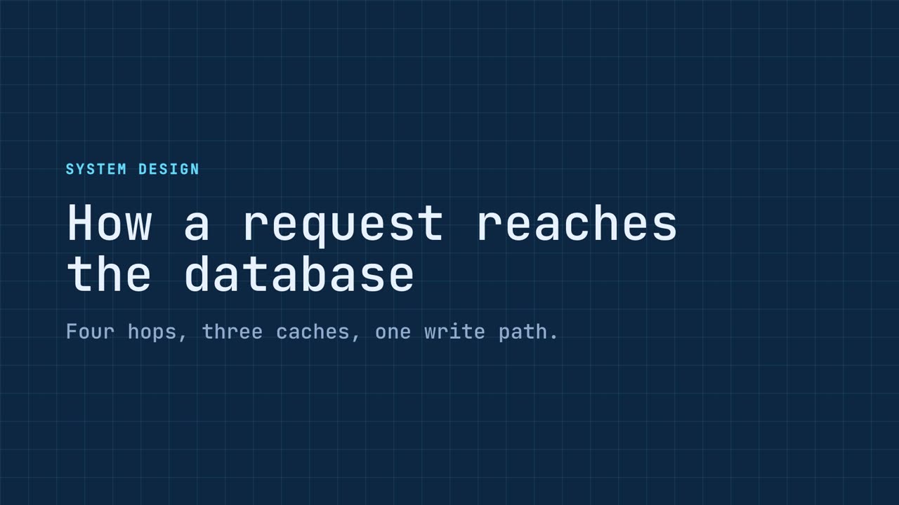 Frame from the Blueprint example video