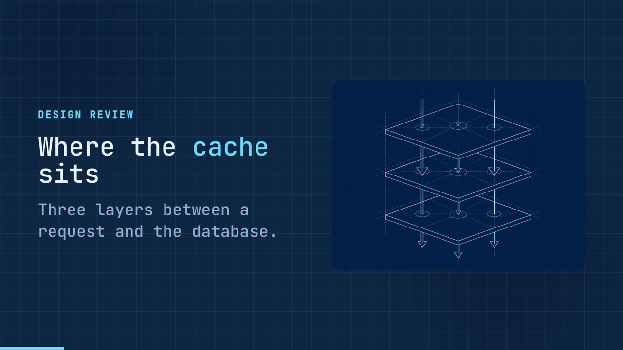 Bild aus dem Beispielvideo: So funktioniert die Cache-Schicht
