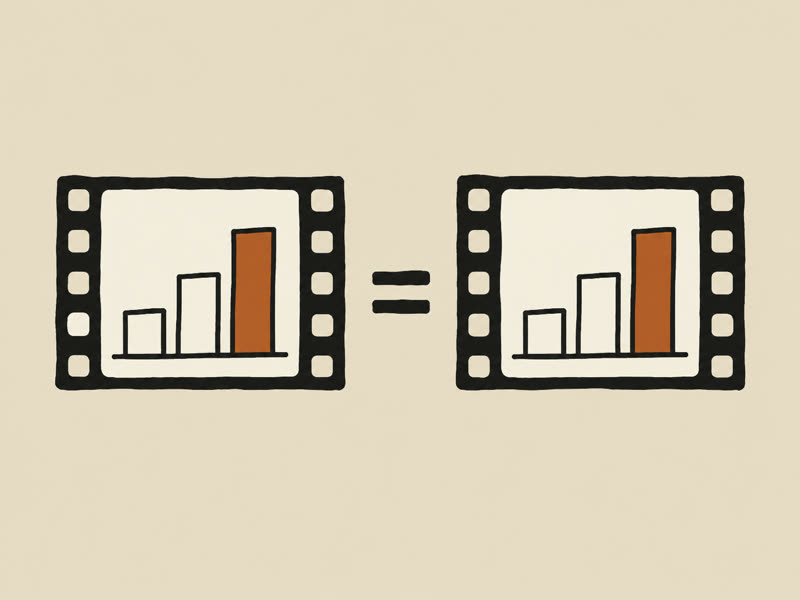 Zwei identische Filmbilder